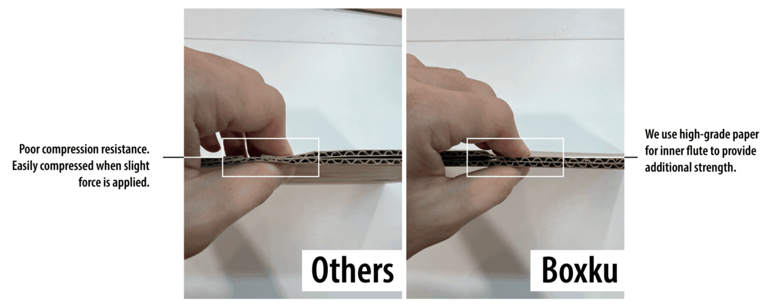 Custom Packaging Box Malaysia Supplier