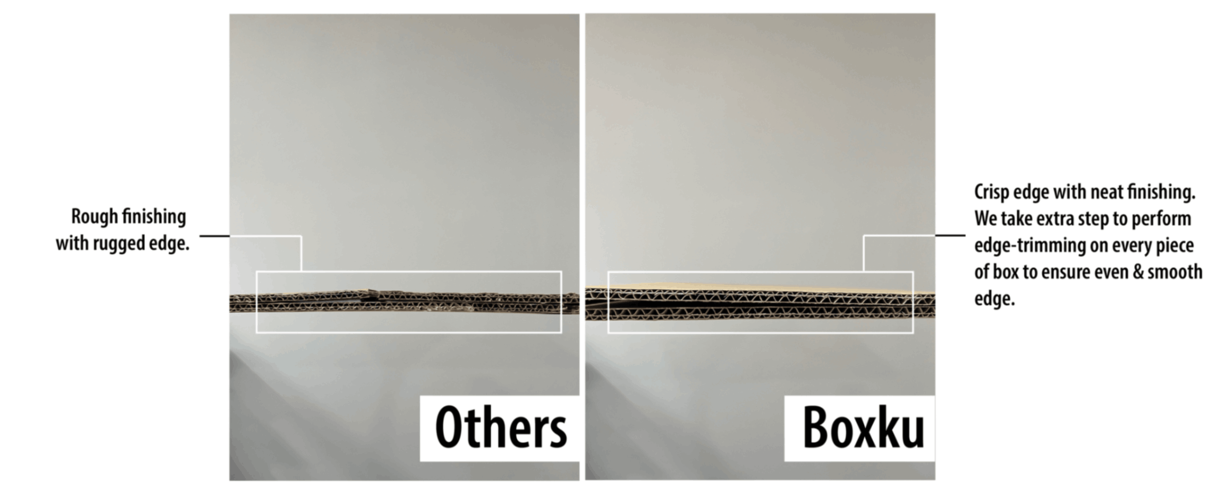 Custom box supplier malaysia