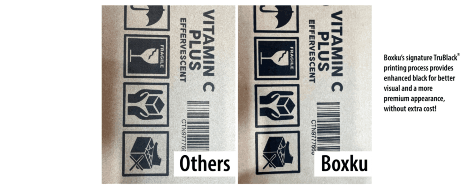 Custom Boxes Malaysia